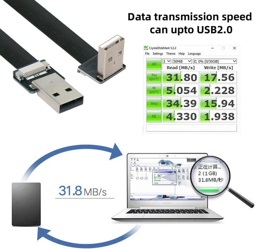 Usb 2.0 A-a plokščias kabelis 90 laipsnių kampu, 50cm