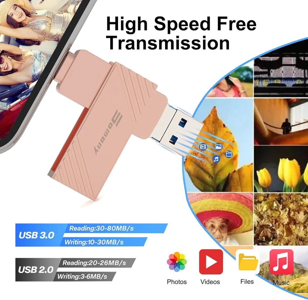 Usb atmintinė, skirta iphone, 4 viename usb 3.0 atmintinė su ios ir usb c, 256 gb somony išorinė atmintis greitam atsarginių kopijų kūrimui, suderinama su iphone/ipad/android/mac/pc (rožinė, 256 gb)