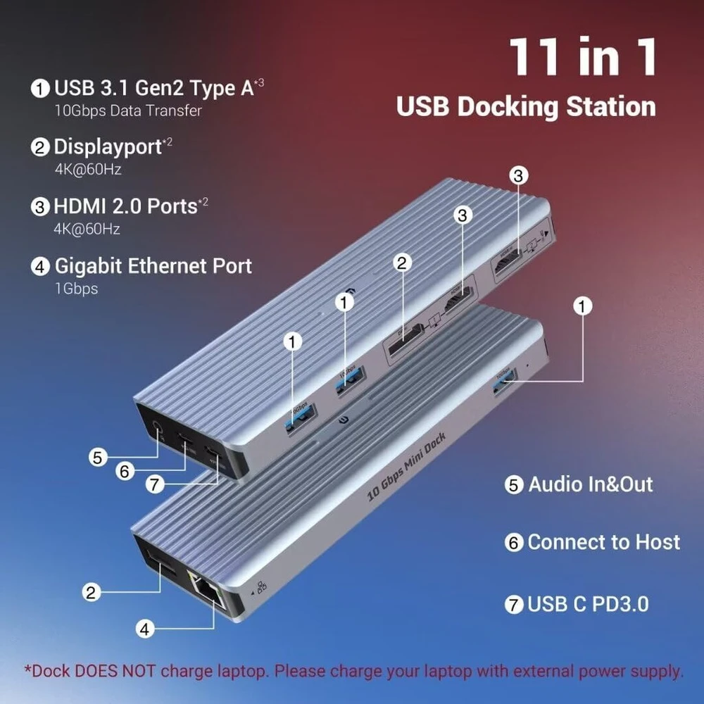 Usb-c 11-in-1 Dokų Stotelė su 2x 4k@60hz Hdmi, 100w Pd