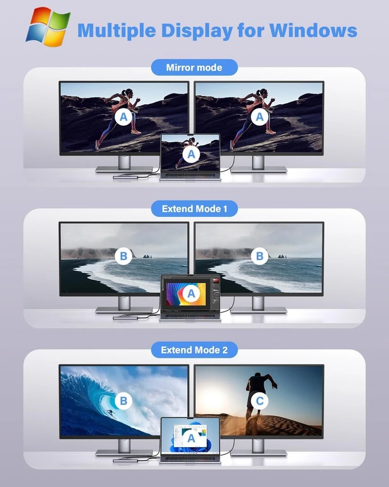 Usb c į dual hdmi adapteris, Newmight 7 viename usb c dokas su dviem monitoriais, 2 hdmi, 3 usb3.0, 100w pd, usb c 3.0 jungtimis, suderinamas su Dell, hp, iphone 15 serija