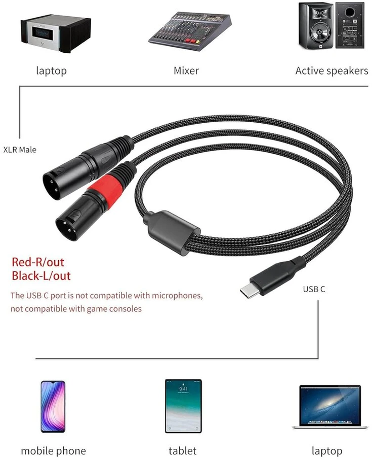 Usb-c į Dvigubą Xlr Mikrofono Kabelis, 2m