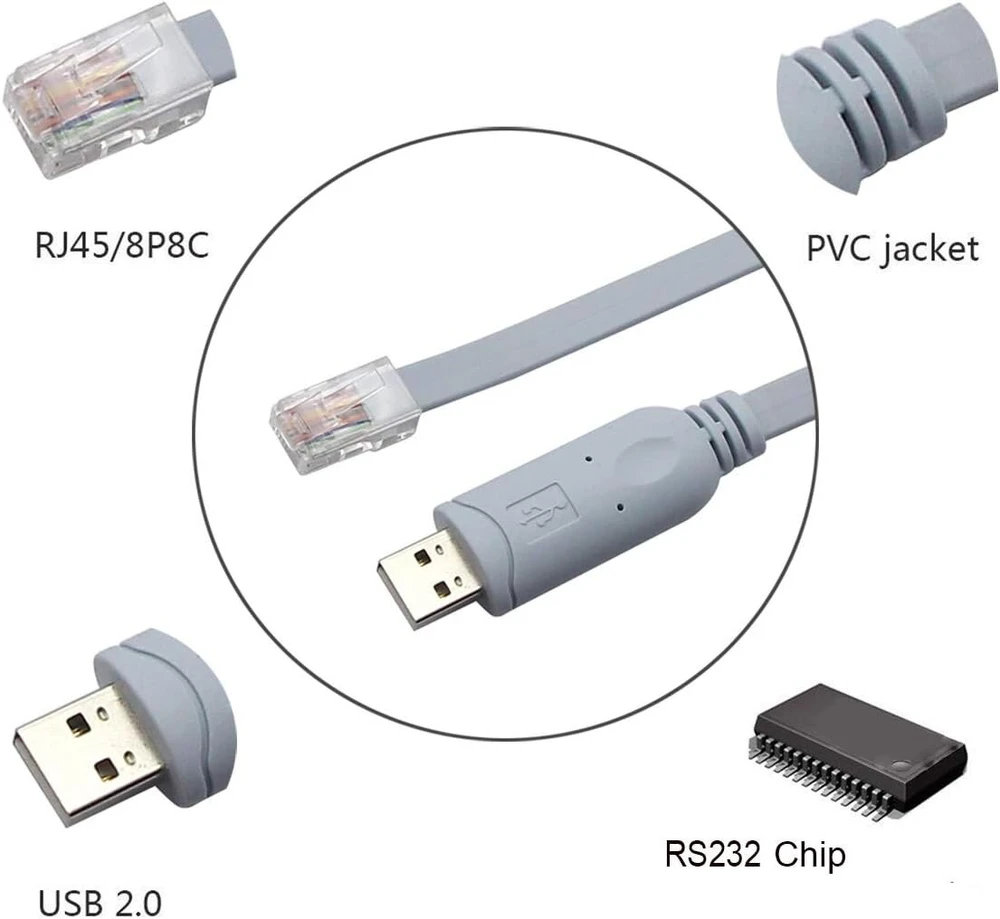 Usb į Rj45 konsolinis kabelis su Ftdi lustu, 3m