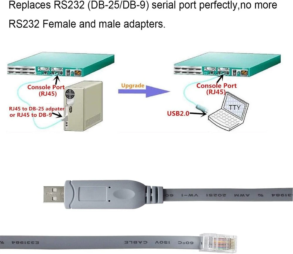 Usb į Rj45 konsolinis kabelis su Ftdi lustu, 3m