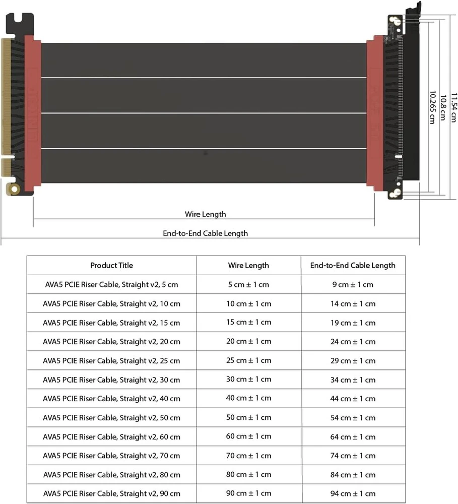 Vaizdo plokštė Linkup Ava5 Pcie 5.0 Riser Kabelis x16 128gb/s Rtx5090 Rx9070