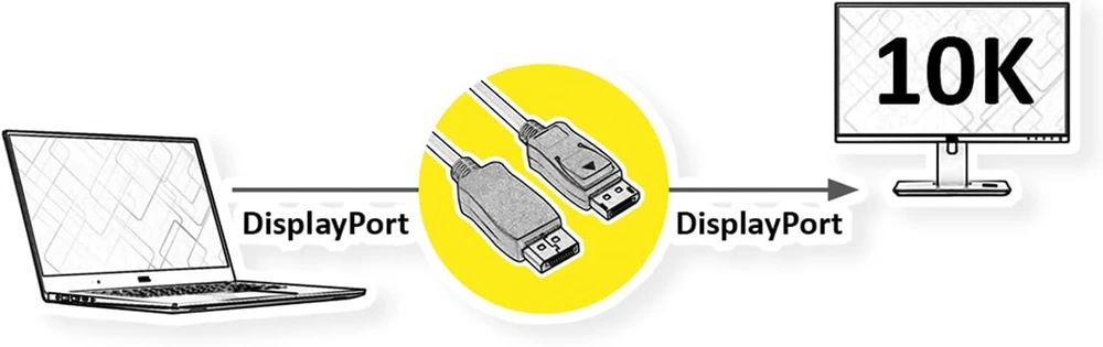 Value Displayport kabelis, v2.1, 10k, Dp St - St, juodas, 2 m