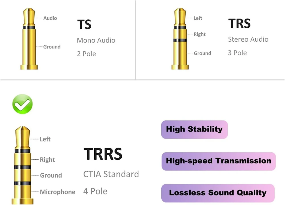 Vce stereo jack kištuko audio 3.5 mm lizdo adapteris 4 kontaktų 3.5 mm lizdas į 3.5 mm lizdą aux dviguba jungtis, 2 vnt.