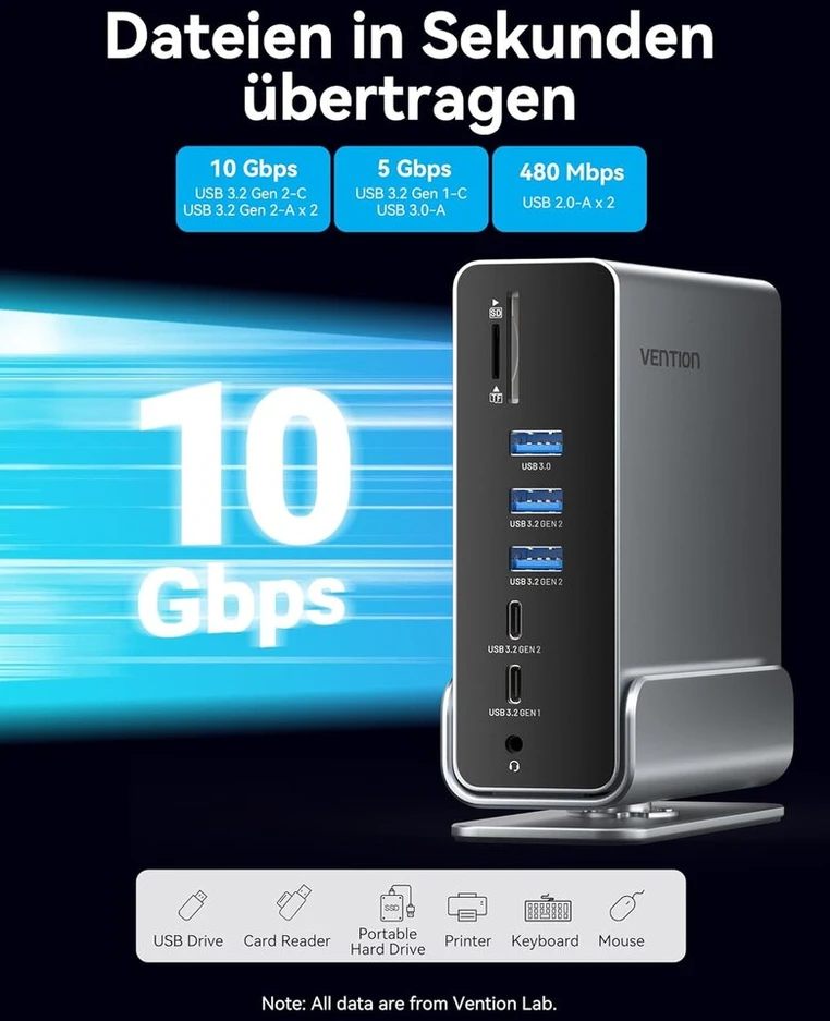 Vention Dvigubo monitoriaus dokas 16-in-1 trigubo ekrano Usb-c nešiojamojo kompiuterio dokas, skirtas Windows Pc, Thunderbolt 3/4, Dell, Hp, su dvigubu 4k Hdmi, Dp, 10 Gbps Usb, Rj45, 100 W Pd, Audio, Sd/tf