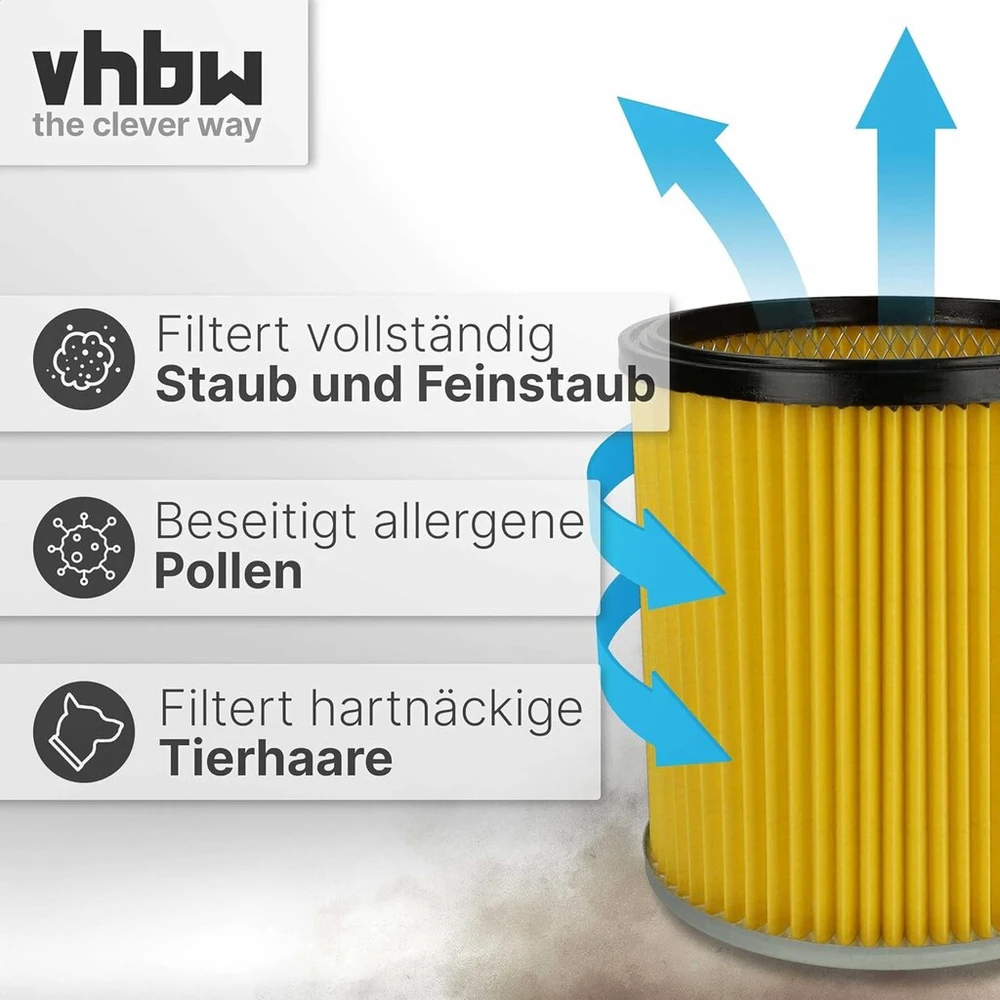 Vhbw Filtro Plius Kärcher K 2201, K 2001 Siurblio Filtro Kasetė