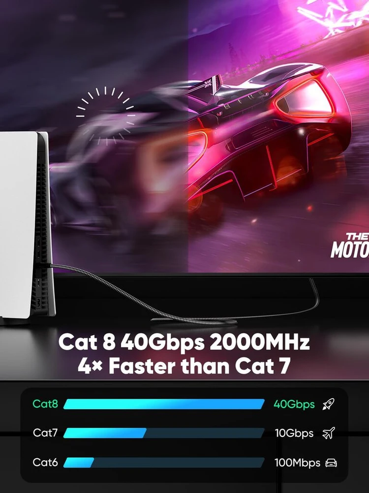 Voietolt Cat 8 Lan kabelis 20 m, 40 Gbps/2000 Mhz plokščias pintas tinklo kabelis Ethernet kabelis, S/ftp Rj45 gigabitinis pataisos kabelis, skirtas Ps4/5, modemui, maršrutizatoriui