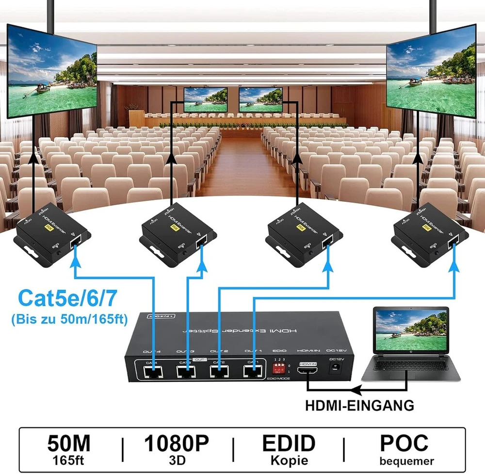 Vpfet Hdmi skirstytuvas-stiprintuvas per Cat5e 6 50m 1 įėjimas į 4 išėjimus, balun ethernet palaiko 1080p Hdcp Edid Poc, maitinimo šaltinis