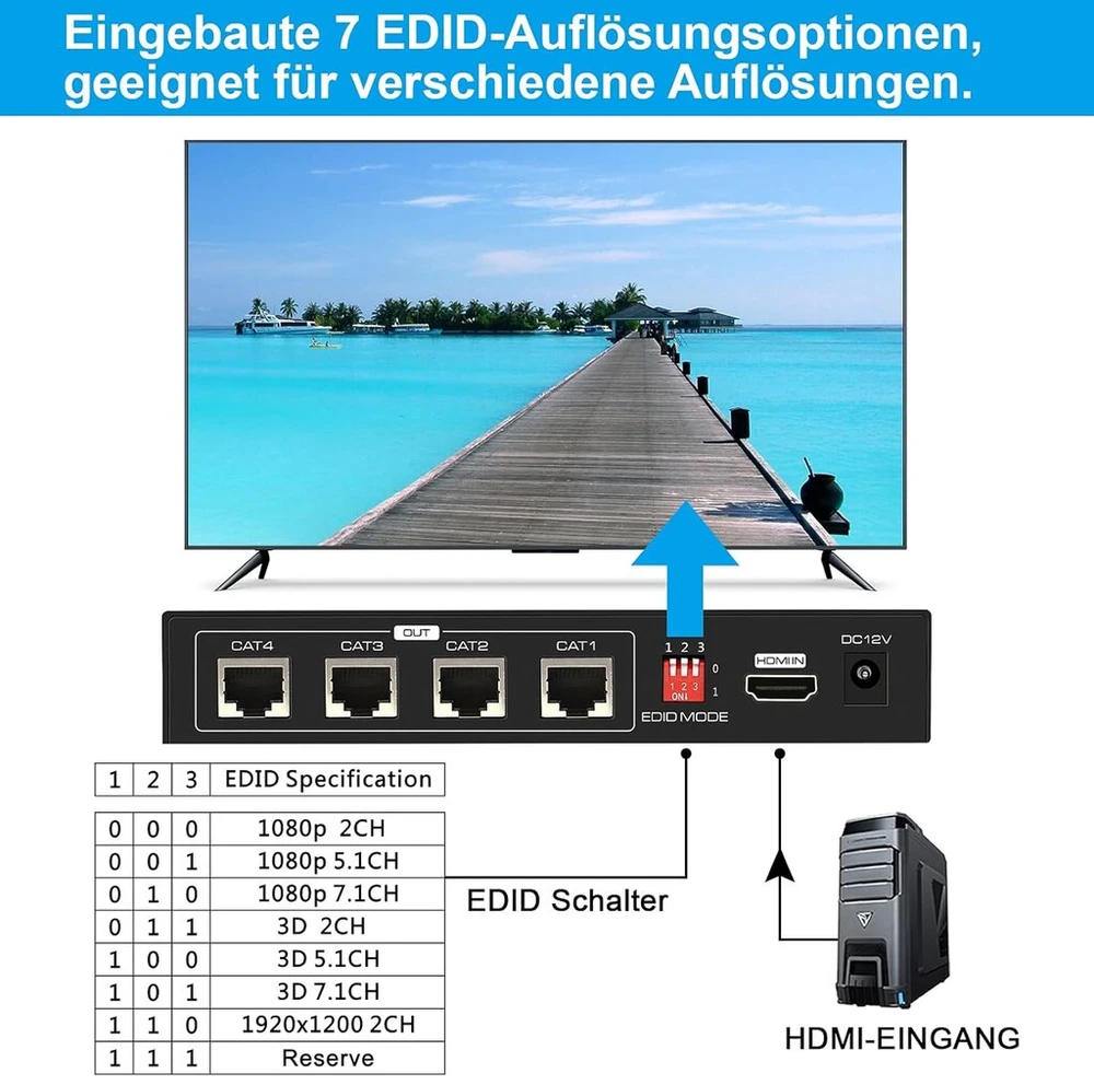 Vpfet Hdmi skirstytuvas-stiprintuvas per Cat5e 6 50m 1 įėjimas į 4 išėjimus, balun ethernet palaiko 1080p Hdcp Edid Poc, maitinimo šaltinis