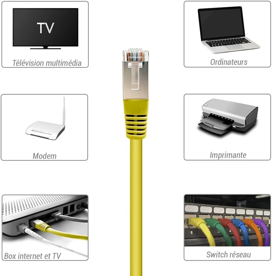 Spausdintuvas Waytex 33802 ethernet kabelis rj45 cat 6a s/ftp 500mhz ekranuotas 100% varinis lszh be halogenų, suderinamas su pc, spausdintuvu, dėžute, maršrutizatoriumi, tinklo jungikliu, žaidimų konsolėmis, televizoriumi - 0.5m, geltonas