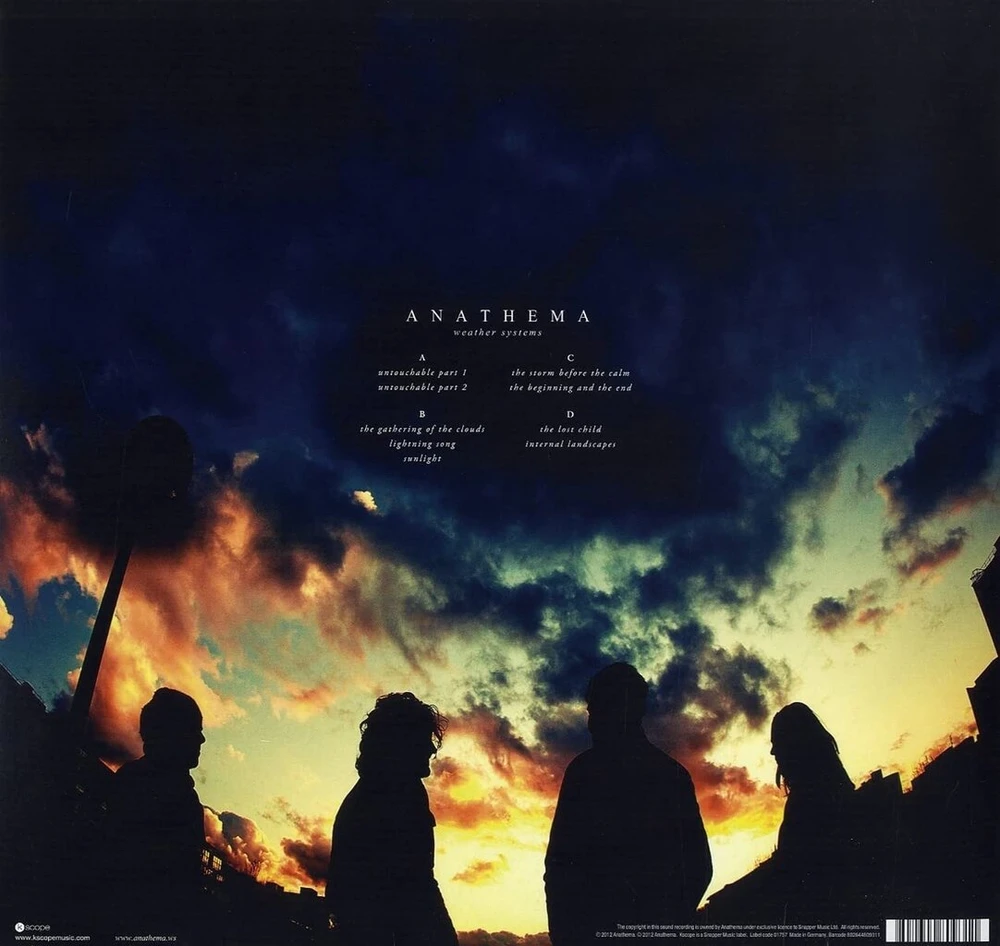 Weather Systems Juodas