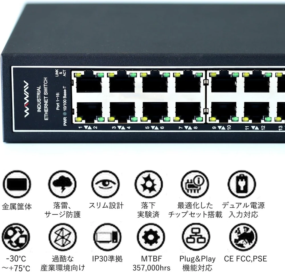 Šakotuvas Wiwav 5-port Gigabit pramoninis tinklo jungiklis