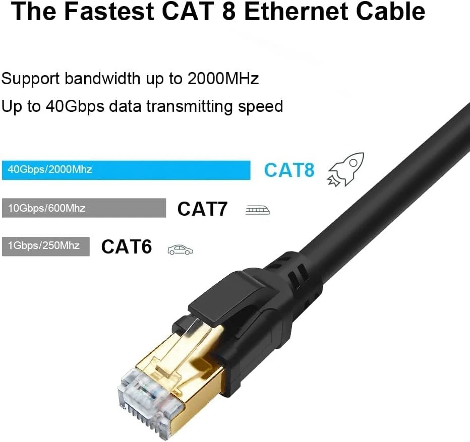Yauhody Cat 8 Lan kabelis, 5 m, Ethernet kabelis, 40 Gbps 2000 Mhz S/ftp tinklo kabelis, Gigabit interneto kabelis, Rj45 jungiamasis kabelis maršrutizatoriui, modemui, televizoriui, kompiuteriui, jungikliui, Ps5, nešiojamam kompiuteriui (juodas 5 m)