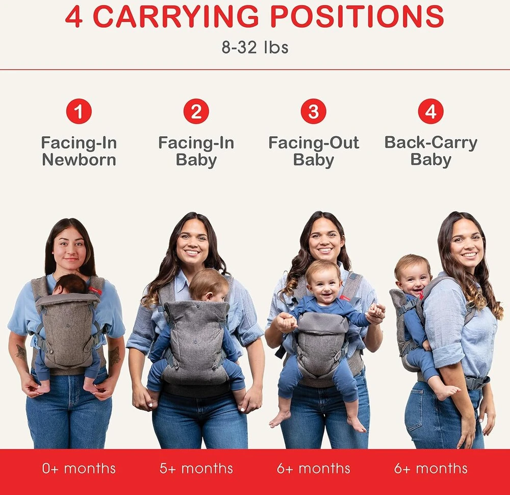 You+me 4-in-1 nešyklė kūdikiams nuo gimimo iki mažylio – 4 nešiojimo pozicijos – nešyklė kūdikiams su 2-in-1 seilinuku – nešiojimo diržas – nešyklė naujagimiams nuo gimimo 3,6–14,5kg (juoda)