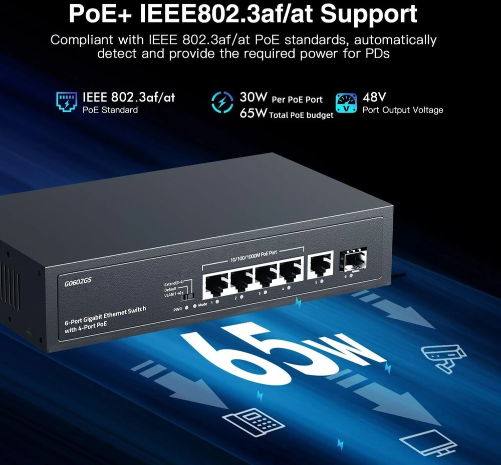 Šakotuvas Yulinca 6 prievadų gigabitinis poe jungiklis, 4 poe 1 uplink 1 sfp, 100/1000mbps, ieee802.3af/at, max 65w, prievado pagrindu veikiantis vlan, 250m poe plėtinys, be ventiliatoriaus nevaldomas ethernet jungiklis