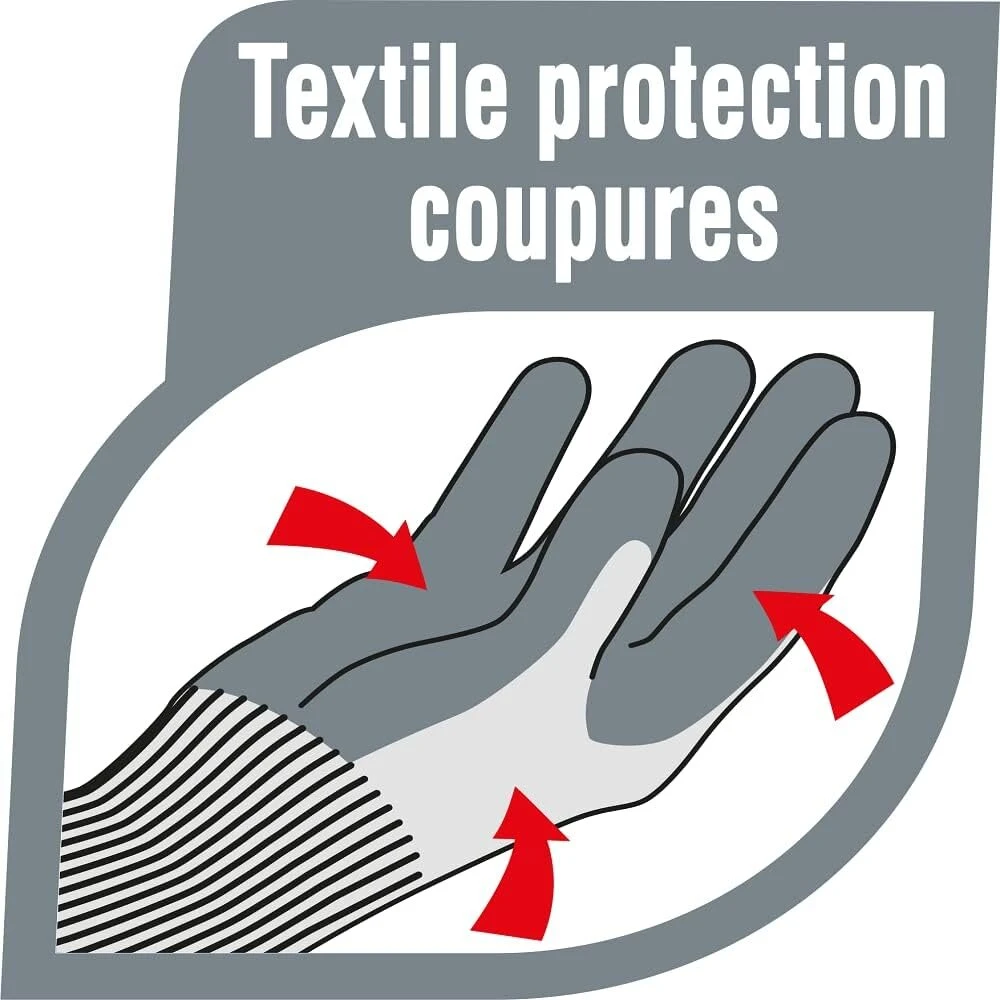 Žemėlapis - Apsauga nuo įpjovimų - Sodo pirštinės su poliuretano danga ir priglundančiais rankogaliais - Apsauga ir lankstumas dirbant su aštriais įrankiais - 1 pora - Dydis Xl