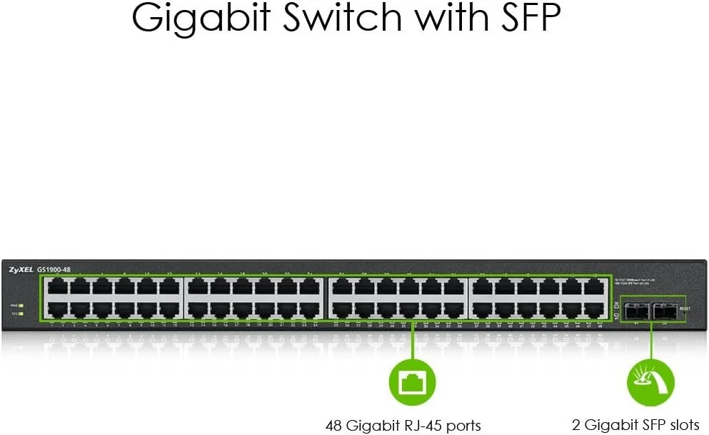 Šakotuvas Zyxel 48 prievadų gigabitinis komutatorius | valdomas išmaniai | montuojamas į stelažą su 2 Sfp prievadais | Vlan, Igmp, Qos [gs1900-48]