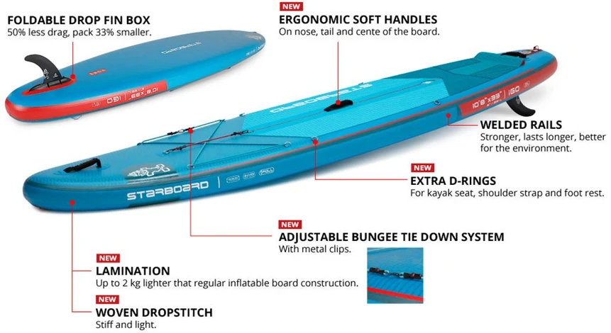 SUP irklentė Starboard 10'8" x 33" iGO Deluxe Lite
