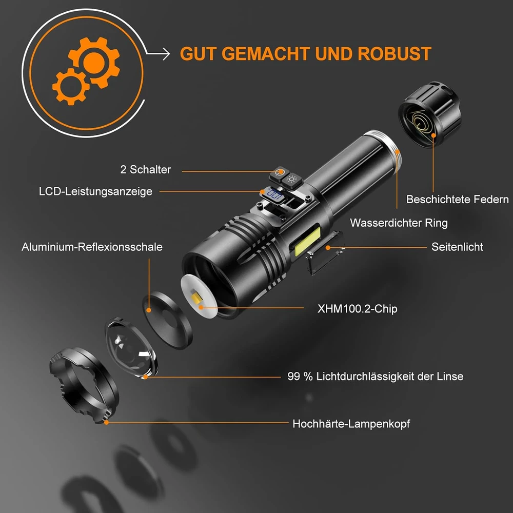 Relybo LED prožektorius 1000000 lm, įkraunamas, 9 režimai, USB-C, šoninis COB apšvietimas, LC222-DE