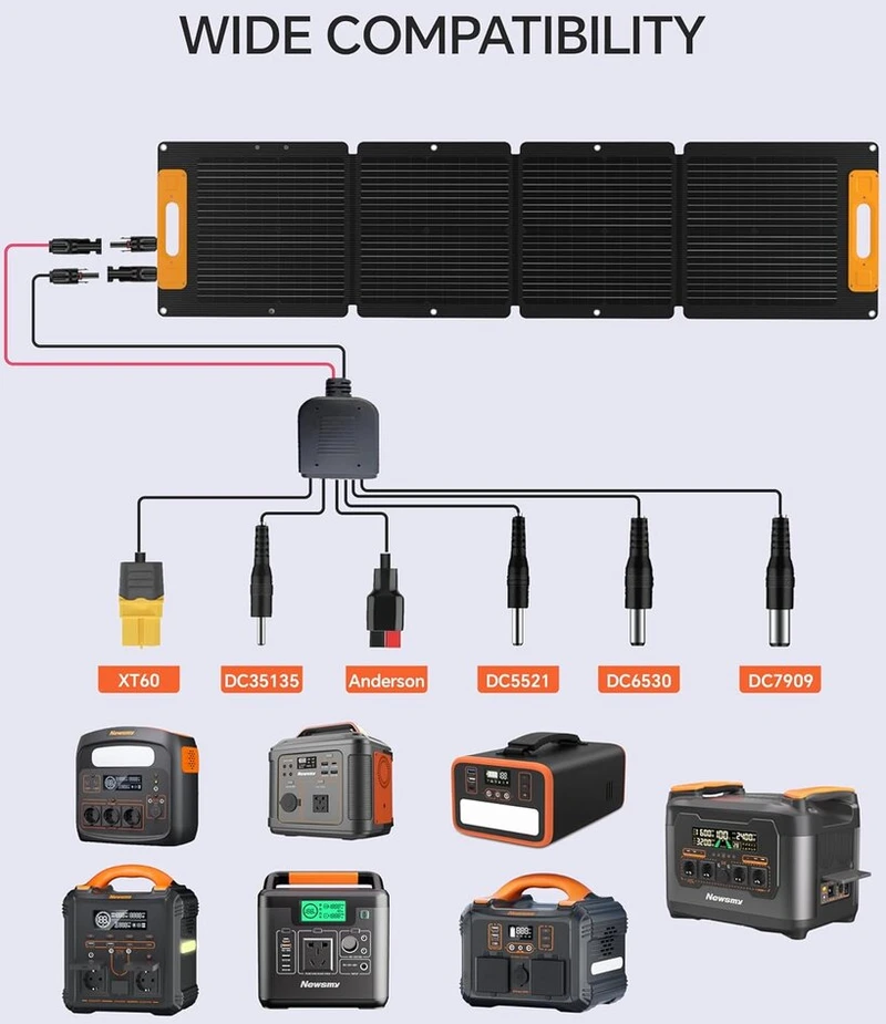 100 W nešiojamas saulės kolektorius stovyklavimui ir nešiojamai elektrinei, sulankstomas 100 W saulės kolektorius su 6-in-1 saulės įkrovimo laidu, 19 V monokristalinis saulės kolektorius (100 W)