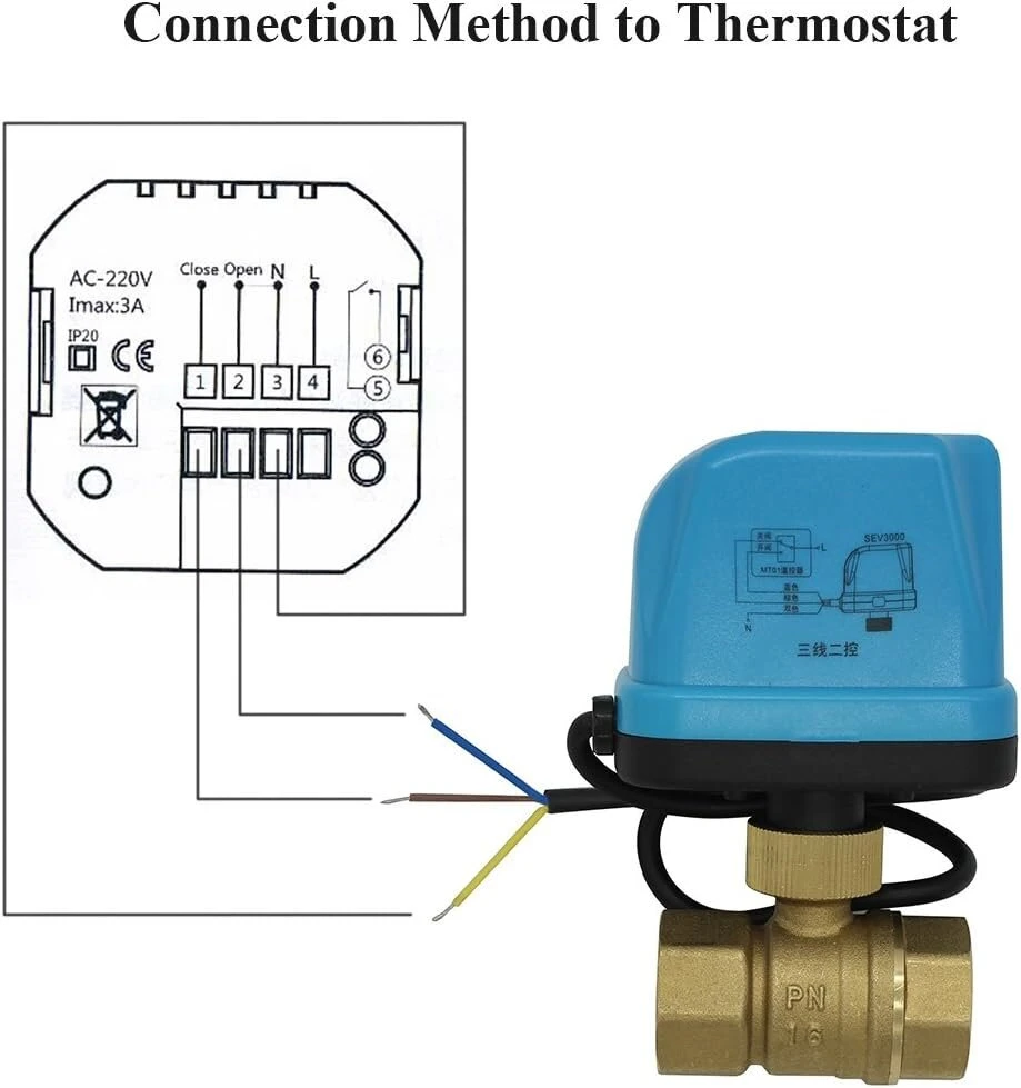 Ventiliatorius 2 krypčių motorinis rutulinis vožtuvas 230 V 3 laidų - elektrinis rutulinis vožtuvas 220 V 2 krypčių motorinis vožtuvas 1/2 3/4 1 1-1/4 1-1/2 2 coliai