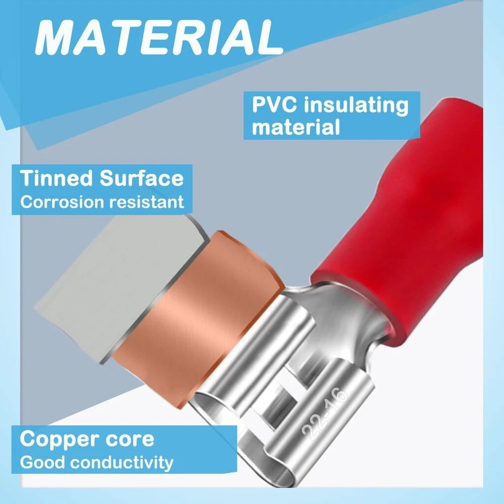 30 vnt. ašmeninių kontaktų lizdų 1,5–2,5 mm²/kištuko plotis 4,75 mm Pvc plokščia jungtis, iš dalies izoliuota kabelio jungtis Fdd, pagaminta iš alavuoto vario