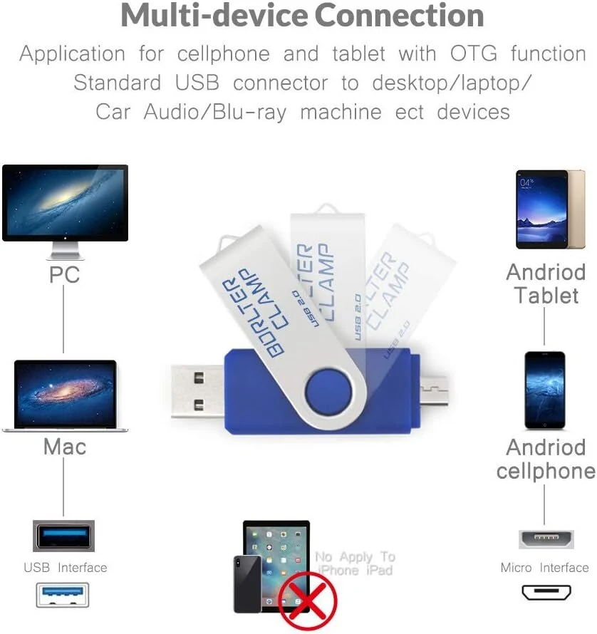 32 gb dvigubo prievado usb atmintinė otg usb atmintukas su micro usb jungtimi, skirta android išmaniesiems telefonams, planšetiniams kompiuteriams ir kompiuteriams (mėlyna)