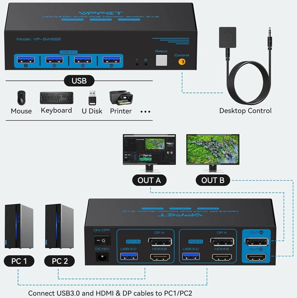 Automagnetola 8k 60hz displayport hdmi kvm jungiklis 2 pc 2 monitoriams 4k 120hz usb 3.0 kvm jungikliai su 4 usb prievadais dviem kompiuteriams su bendru dvigubu monitoriumi, klaviatūra, pele, spausdintuvu ir u disku