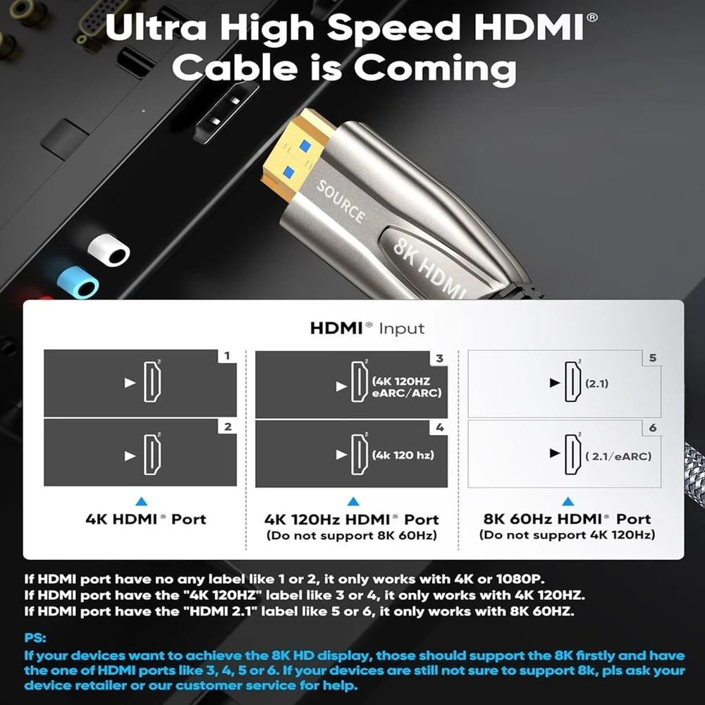 8k hdmi 2.1 kabelis 20 m 48 gbps itin didelės spartos hdmi šviesolaidinis kabelis 4k 240hz 165hz 120hz 8k 60hz earc netflix hdcp 2.3 2.2 dts:x hdr10+ garso kolonėlė tv monitorius projektorius roku sky-q ps5 x-box blu-ra