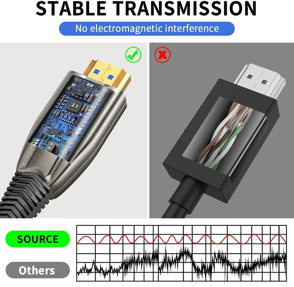 8k hdmi 2.1 kabelis 20 m 48 gbps itin didelės spartos hdmi šviesolaidinis kabelis 4k 240hz 165hz 120hz 8k 60hz earc netflix hdcp 2.3 2.2 dts:x hdr10+ garso kolonėlė tv monitorius projektorius roku sky-q ps5 x-box blu-ra