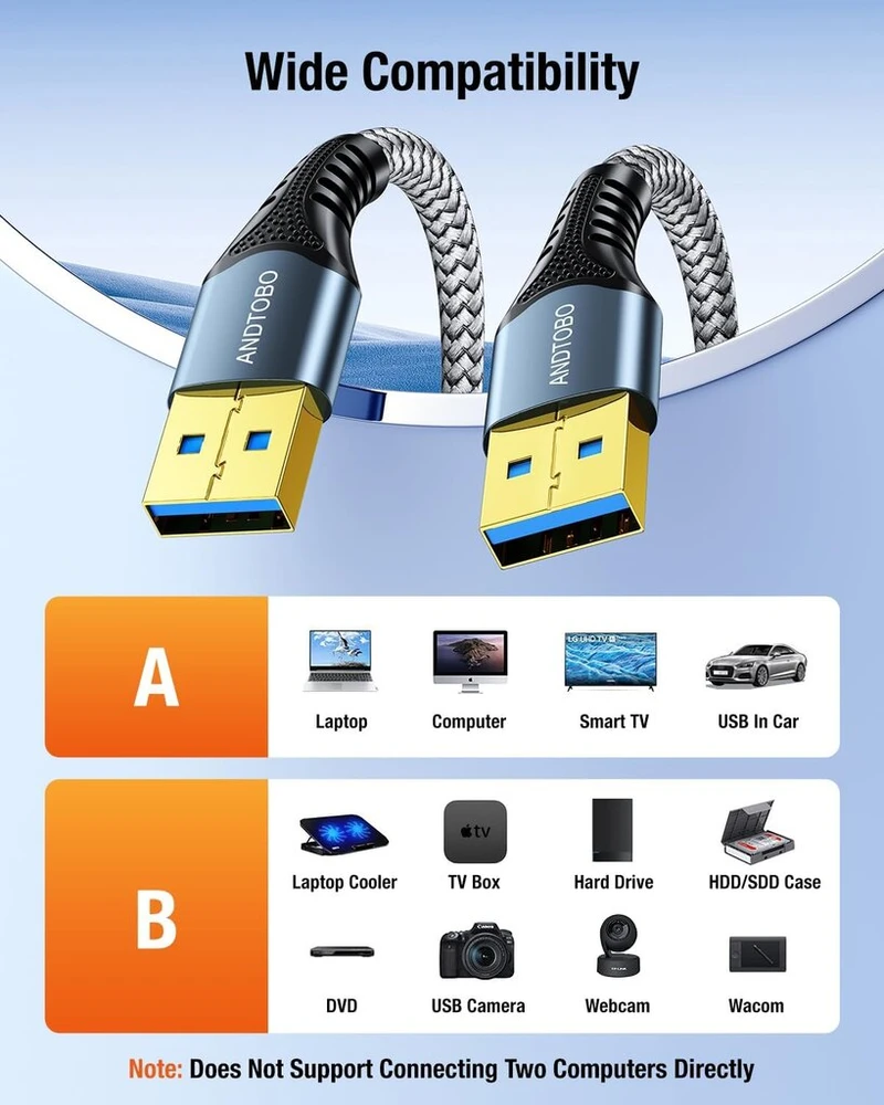 Andtobo usb 3.0 kabelis (2m) - a į a 5 gbps didelės spartos duomenų perdavimo kabelis, suderinamas su hdd, spausdintuvu, nešiojamojo kompiuterio aušintuvu, kameromis, išoriniu kietuoju disku, dvd