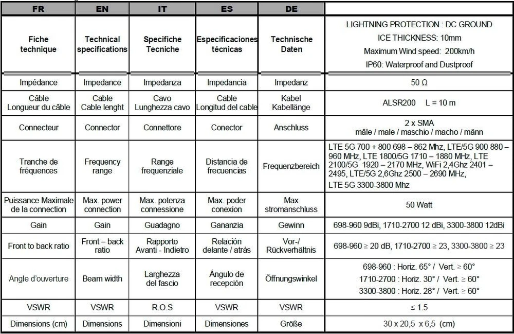 Antena 4g lte 5g mimo 700/800/900/1800/2100/2600 mhz lowcostmobile 2x10m juodas kabelis lmr200 sma jungtis skirta huawei b525, b528, b618, b593, e5186, b310, b315, asus, tp link, dlink, zte