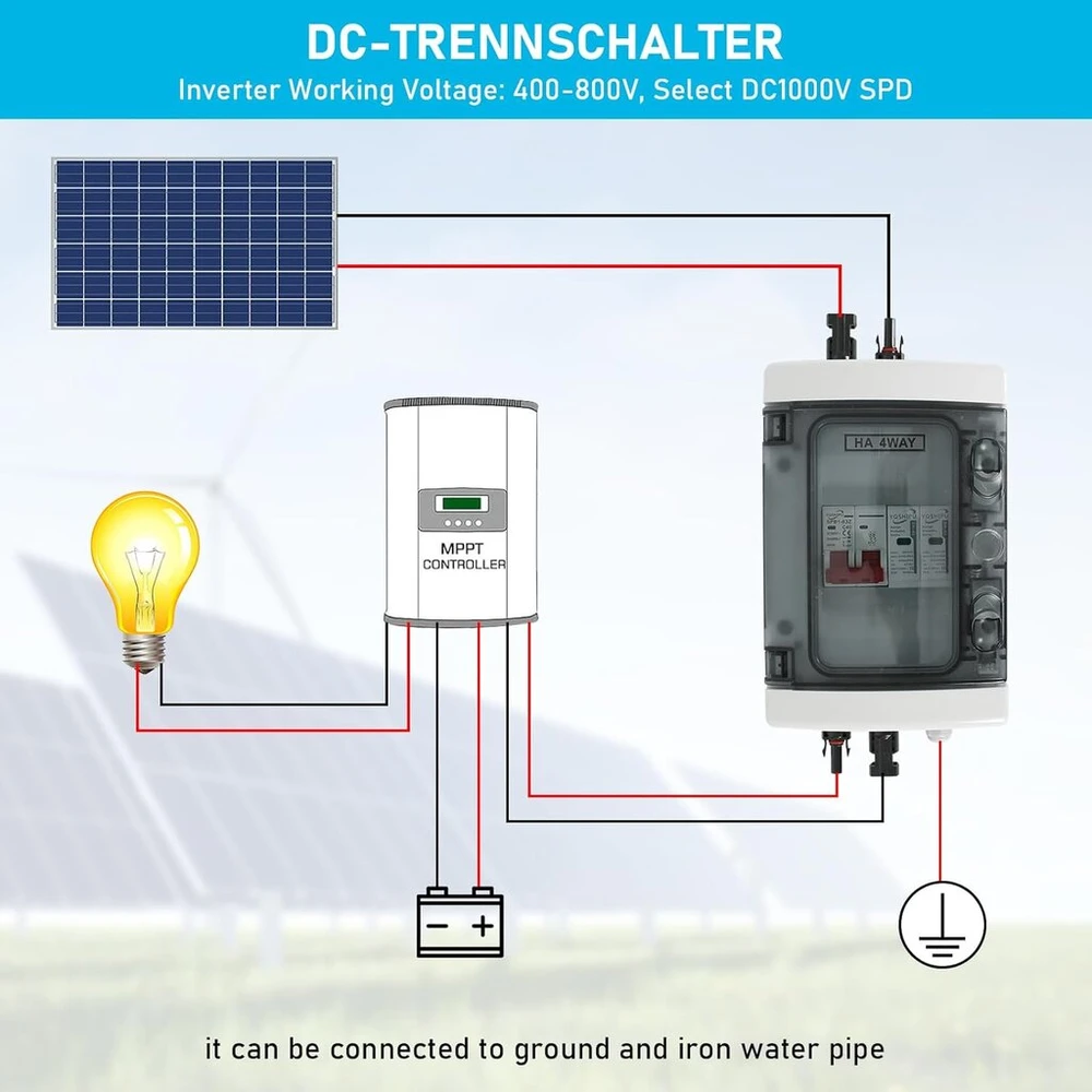 Apsauga nuo viršįtampių pv, dc 40 a/1000 v izoliatorius, apsaugos nuo žaibo grandinės pertraukiklis (1 įėjimas 1 išėjimas)