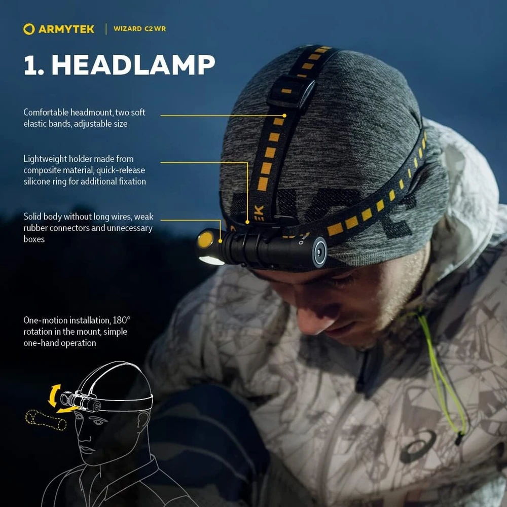 Armytek Wizard C2 Wr Magnet Usb šiltai balta su raudona šviesa
