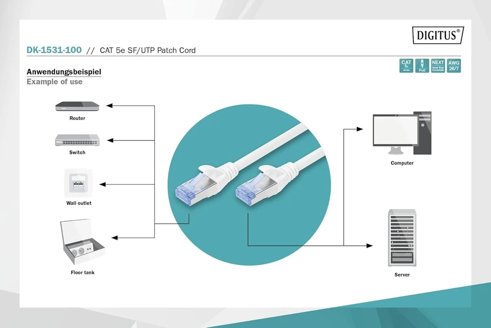 Assmann Digitus Patch kabelis Rj45 Cat 5e Sf/utp Awg 26/7 Premium Shielded 10 m pilkas