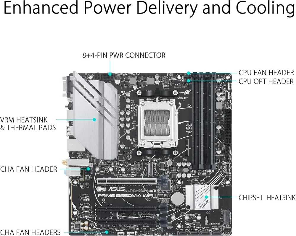 Pagrindinė plokštė Asus Prime B650m-a Wifi Gaming motininė plokštė, Amd Am5 lizdas, Ryzen 7000, Micro-atx, Ddr5 atmintis, Pcie 5.0, Wifi 6, Bios Flashback, Usb 3.2 Gen 2, Aura Sync