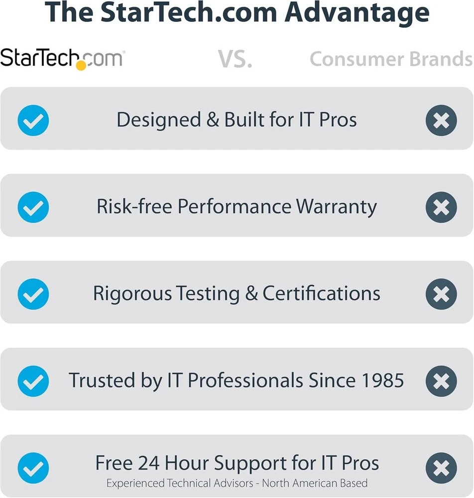 Atminties kortelė Startech.com Pcie Sata valdiklio kortelės