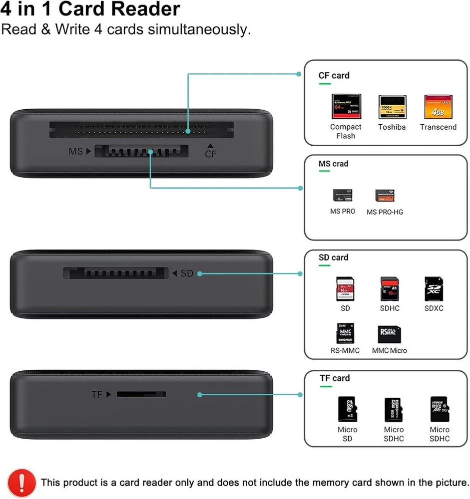 Atminties kortelių skaitytuvas, Benfei 4 viename usb usb-c į sd micro sd ms cf kortelių skaitytuvo adapteris