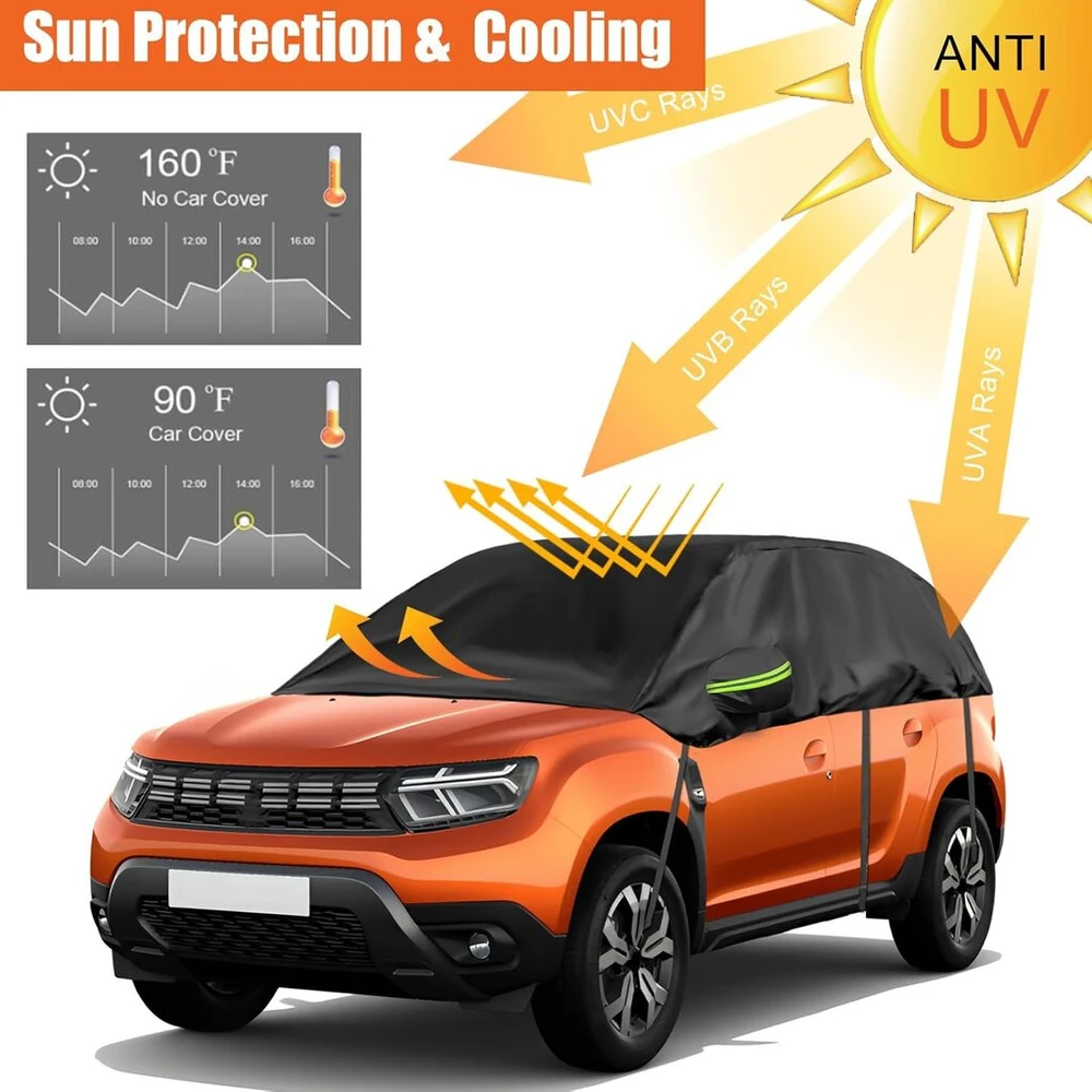 Automobilio Danga Dacia Duster 2010-2023 Pusiau Garažas Vandeniui