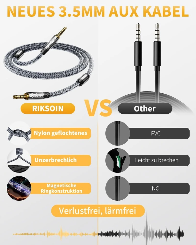 Aux kabelis 3.5 jack į 3.5 jack kabelį, 3.5 mm audio kabelis Hifi stereo, 4 kontaktų palaiko mikrofoną ausinėms (ctia), mobiliajam telefonui, garsiakalbiui, automobilio radijui, Mp3 grotuvui, Ps4, XBOX One (3 m - 4 kontaktų)
