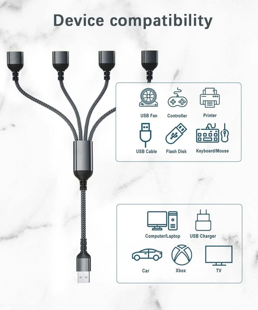 Basesailor Usb skirstytuvas, 4 prievadai 0.3m 4 viename Type A Male į Female skirstytuvas nailoninis daugiafunkcinis kabelis daugia lizdų ilgiklis šakotuvas įkroviklis, skirtas Mac Pc Tv automobiliui Ps4 Ps5 XBOX