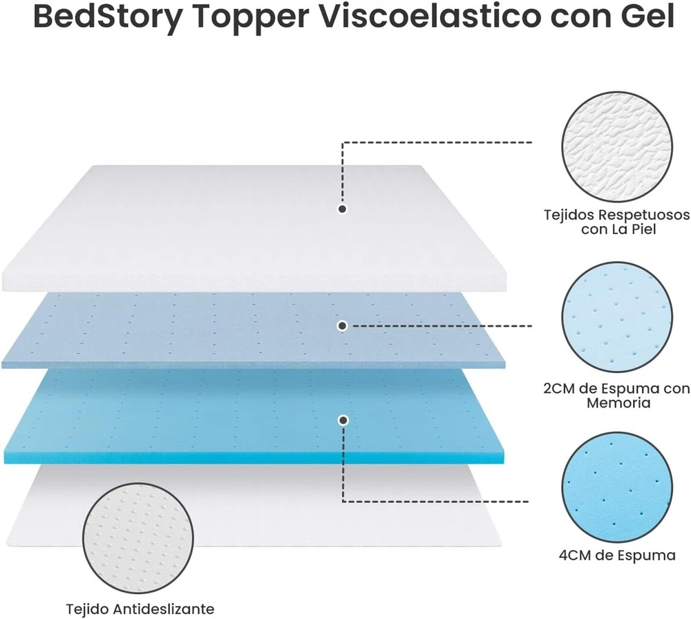 Lova Bedstory 6 cm antčiužinis, 150 x 190 cm, viskoelastinis antčiužinis su vėsinančiu geliu, memory foam antčiužinis, nuimamas ir skalbiamas antčiužinis