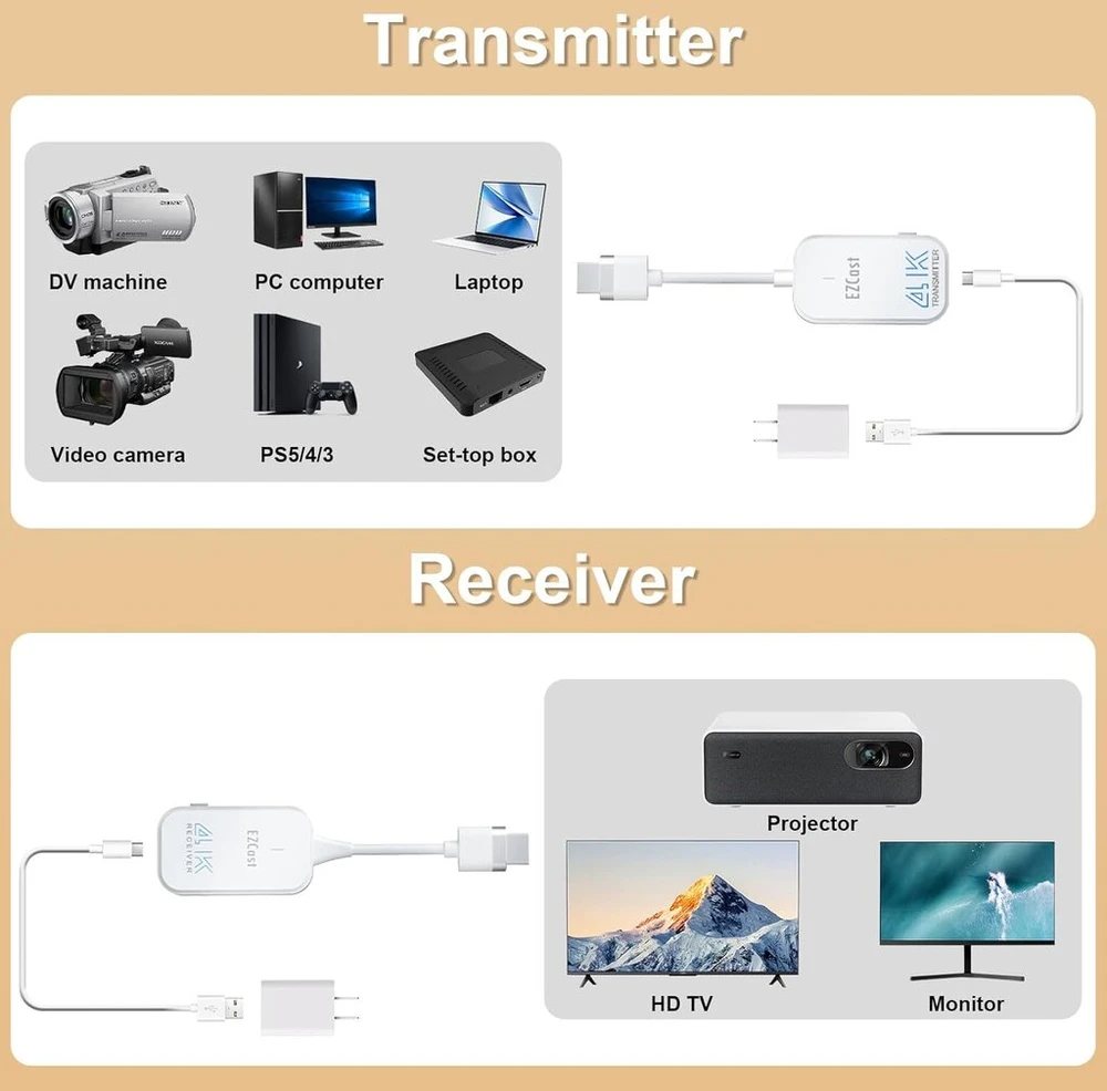 Televizorius Belaidis Hdmi siųstuvas-imtuvėlis 4k, 1080p@120hz, 50m
