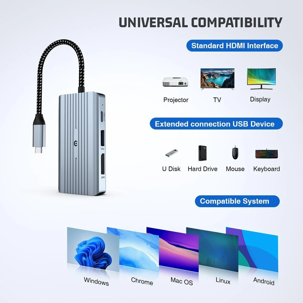 Bigbig won usb c hub hdmi, 4 portų usb c multiportas su dviem ekranais 8k @ 30hz hdmi, 8k @ 30hz dp, 100w pd įkrovimo prievadas, usb 3.0, suderinamas su hdtv