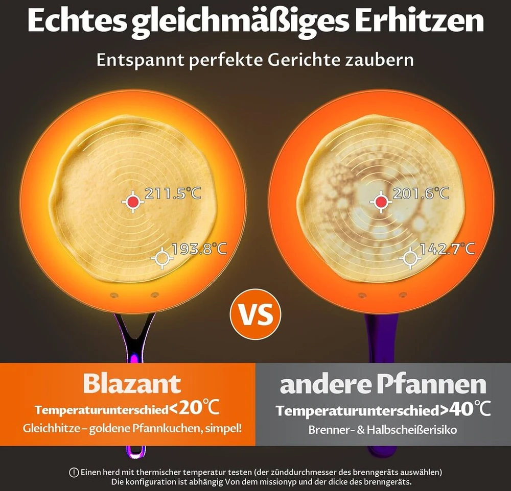 Blazant keraminė indukcinė keptuvė 24 cm, nelimpanti keptuvė, padengta visų tipų viryklėms, keraminė keptuvė be ptfe ir pfoa, su plieno rankena, smėlio spalvos