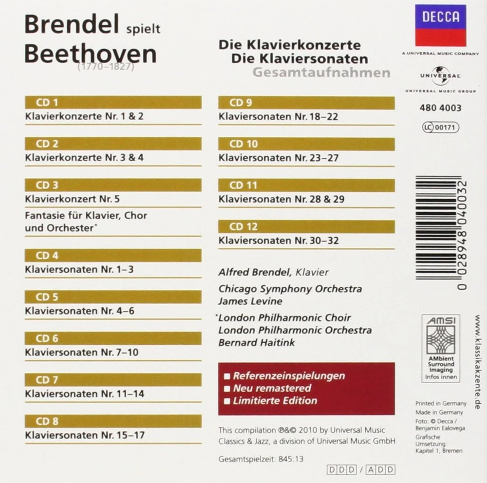 Brendel groja Beethoveną (eloquence)