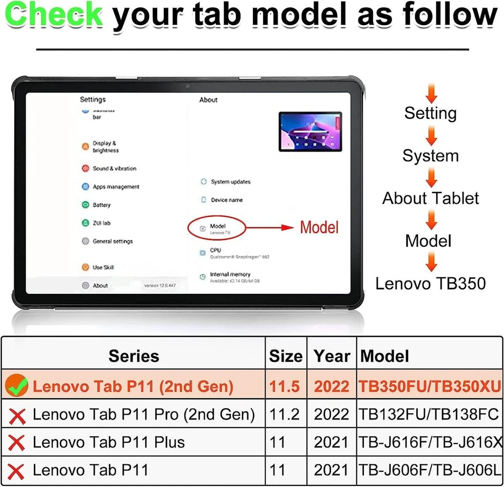Bxithnr® dėklas, skirtas lenovo tab p11 (2nd gen)/pad plus 2023 (11.5 colio) planšetiniam kompiuteriui