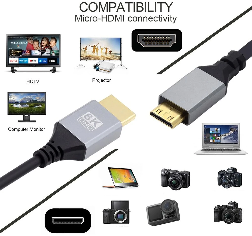 Cablecc 8k 4k mini hdmi 2.1 itin plonas hdtv itin lankstus plonas laidas a tipo į c tipo kabelis kamerai hdtv 50 cm
